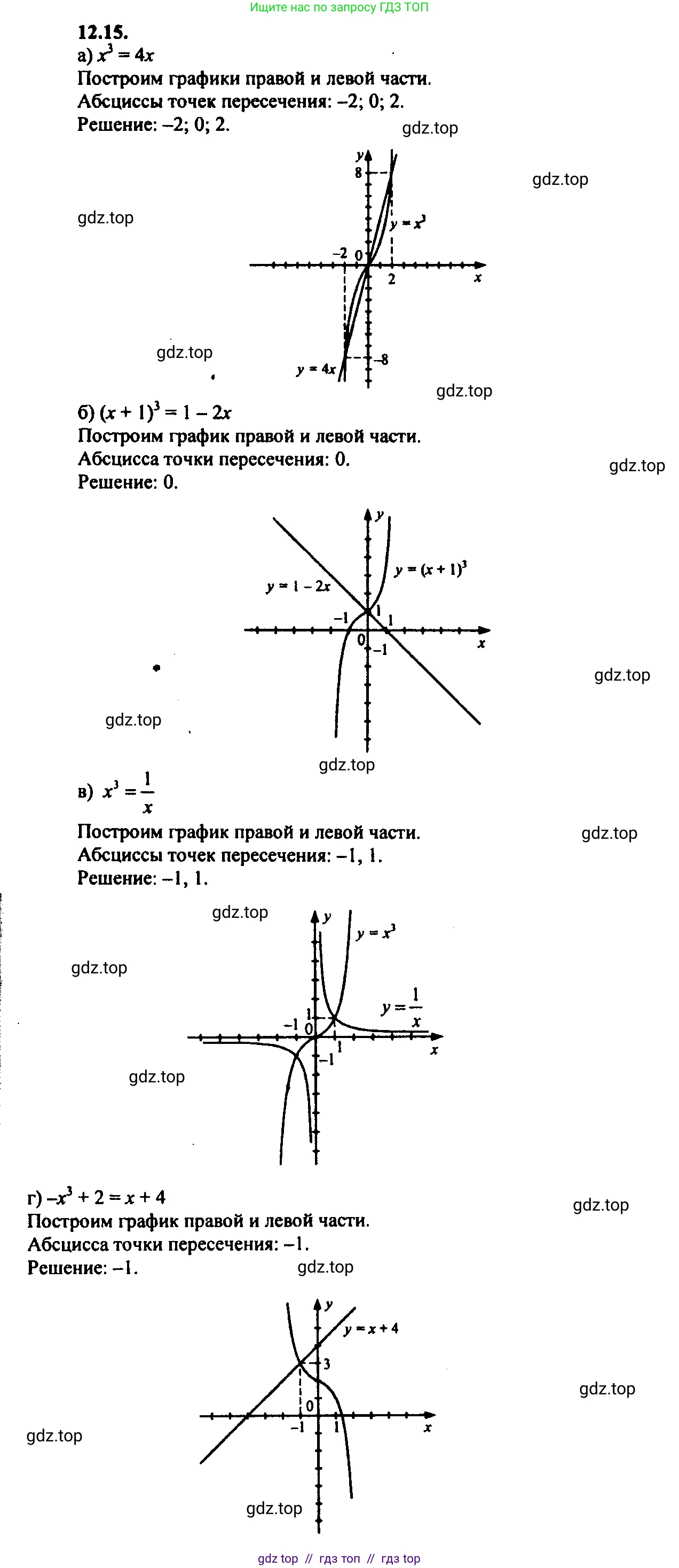 Алгебра, 9 класс Учебник, авторы: Мордкович Александр Григорьевич, Семенов Павел Владимирович, издательство Мнемозина, Москва, 2019, Часть 2, страница 77, номер 12.15, Решение 2