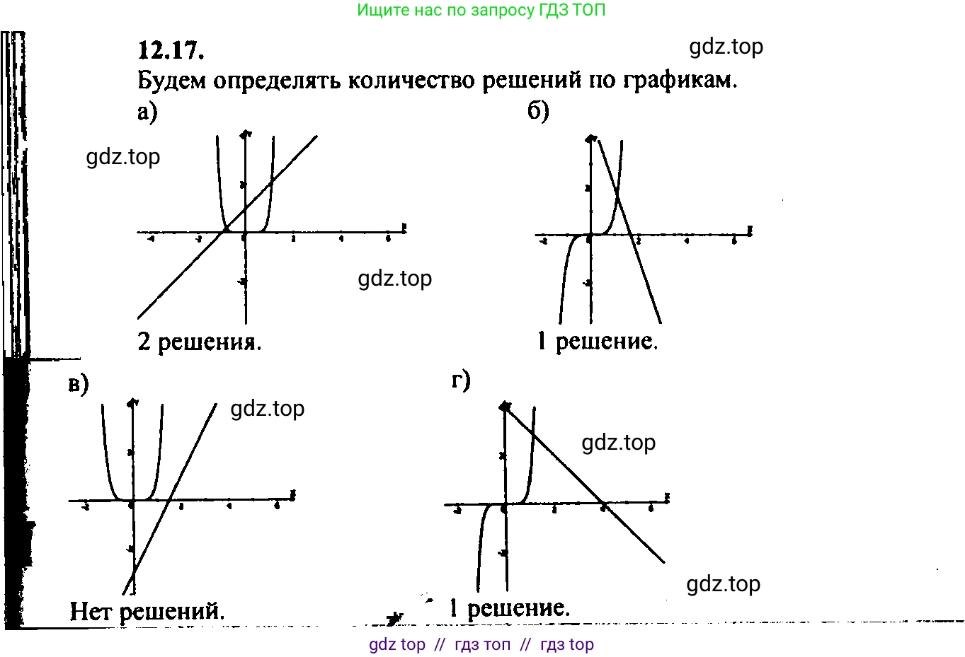 Алгебра, 9 класс Учебник, авторы: Мордкович Александр Григорьевич, Семенов Павел Владимирович, издательство Мнемозина, Москва, 2019, Часть 2, страница 77, номер 12.17, Решение 2
