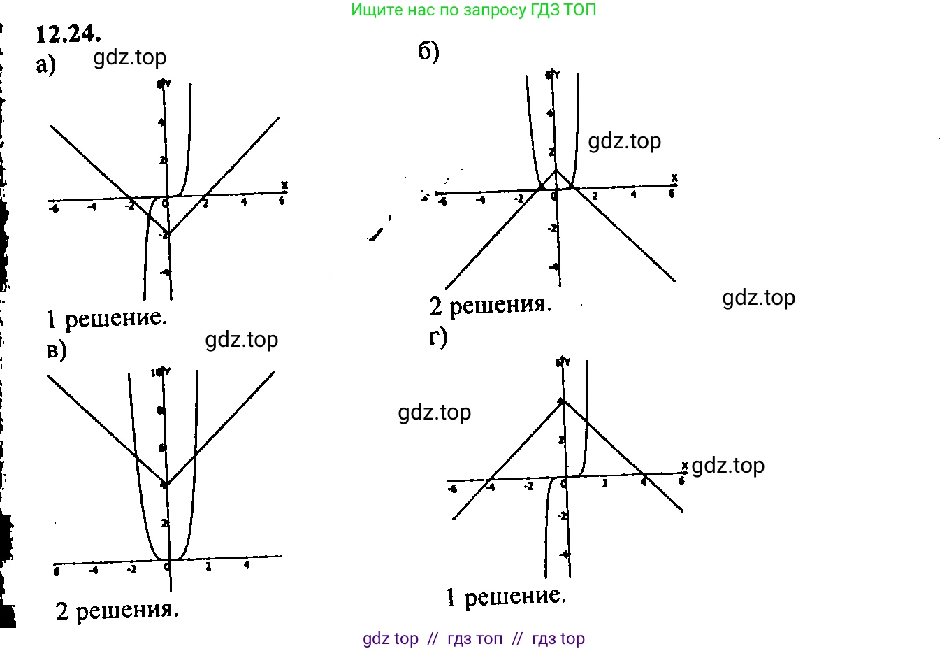 Алгебра, 9 класс Учебник, авторы: Мордкович Александр Григорьевич, Семенов Павел Владимирович, издательство Мнемозина, Москва, 2019, Часть 2, страница 78, номер 12.24, Решение 2