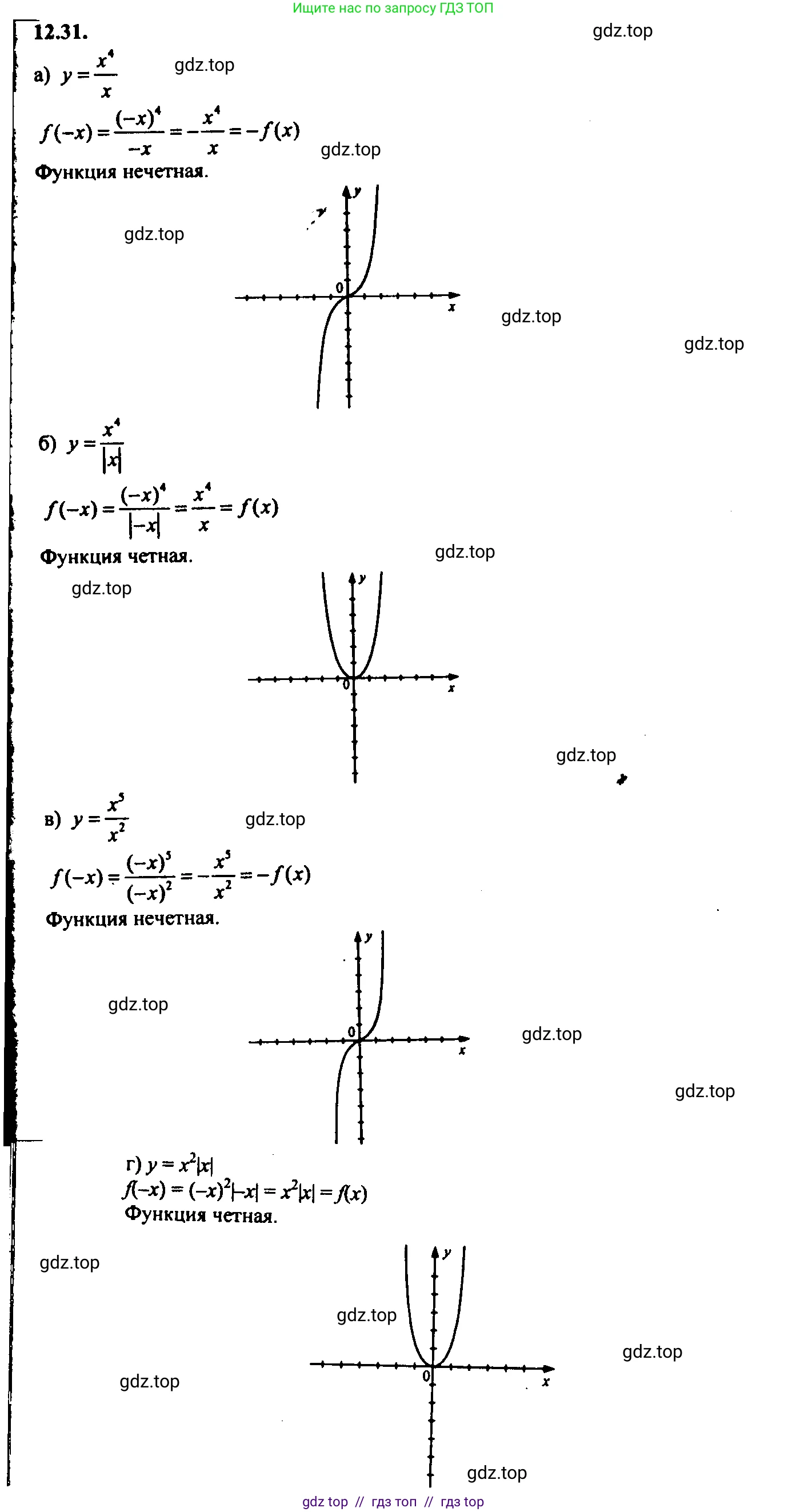 Алгебра, 9 класс Учебник, авторы: Мордкович Александр Григорьевич, Семенов Павел Владимирович, издательство Мнемозина, Москва, 2019, Часть 2, страница 79, номер 12.31, Решение 2