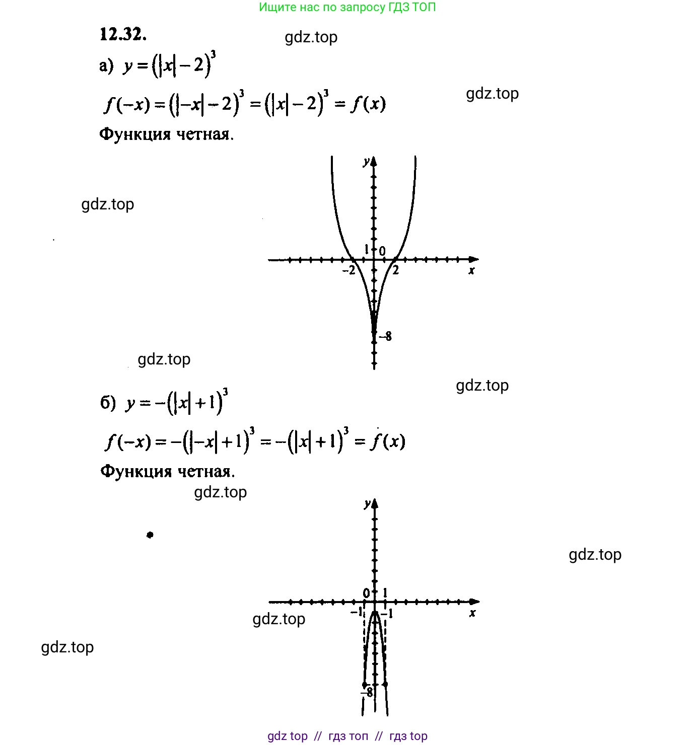 Алгебра, 9 класс Учебник, авторы: Мордкович Александр Григорьевич, Семенов Павел Владимирович, издательство Мнемозина, Москва, 2019, Часть 2, страница 79, номер 12.32, Решение 2
