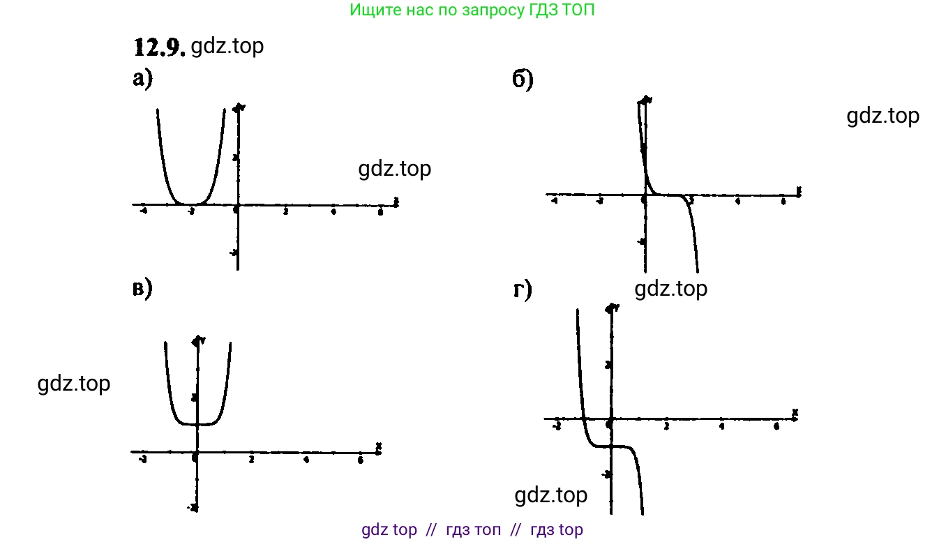 Алгебра, 9 класс Учебник, авторы: Мордкович Александр Григорьевич, Семенов Павел Владимирович, издательство Мнемозина, Москва, 2019, Часть 2, страница 76, номер 12.9, Решение 2