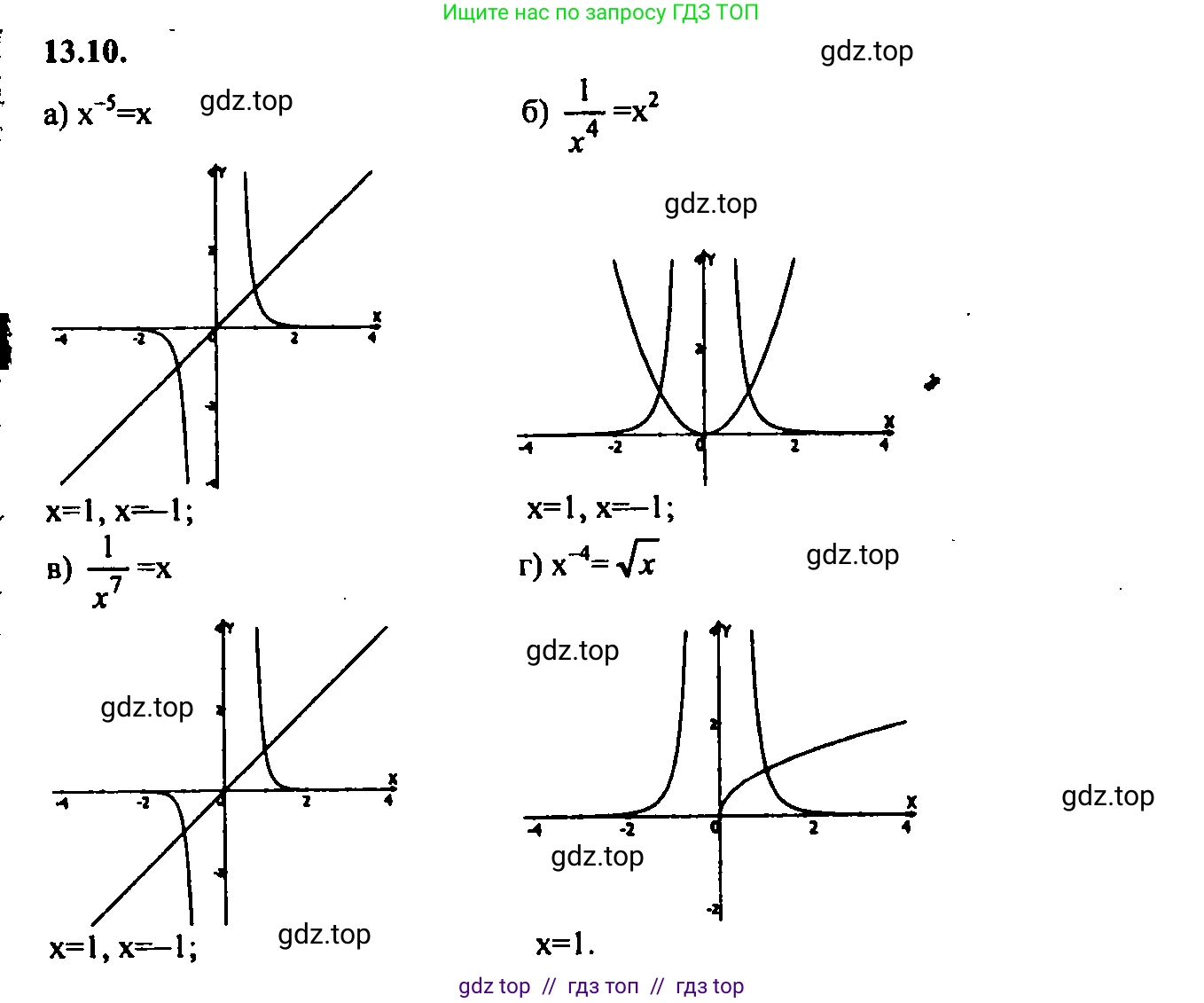 Алгебра, 9 класс Учебник, авторы: Мордкович Александр Григорьевич, Семенов Павел Владимирович, издательство Мнемозина, Москва, 2019, Часть 2, страница 82, номер 13.10, Решение 2