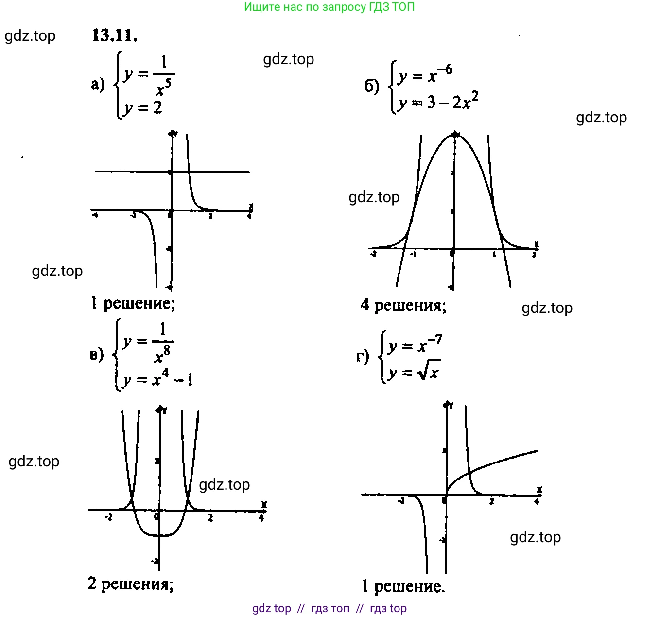 Алгебра, 9 класс Учебник, авторы: Мордкович Александр Григорьевич, Семенов Павел Владимирович, издательство Мнемозина, Москва, 2019, Часть 2, страница 82, номер 13.11, Решение 2