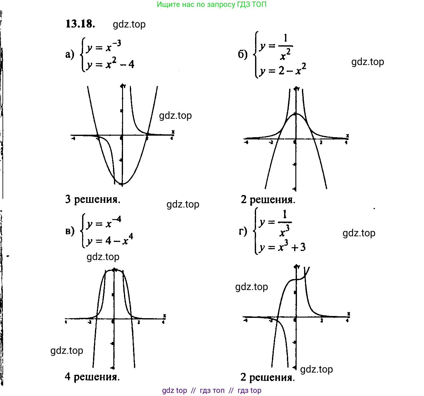 Алгебра, 9 класс Учебник, авторы: Мордкович Александр Григорьевич, Семенов Павел Владимирович, издательство Мнемозина, Москва, 2019, Часть 2, страница 83, номер 13.18, Решение 2