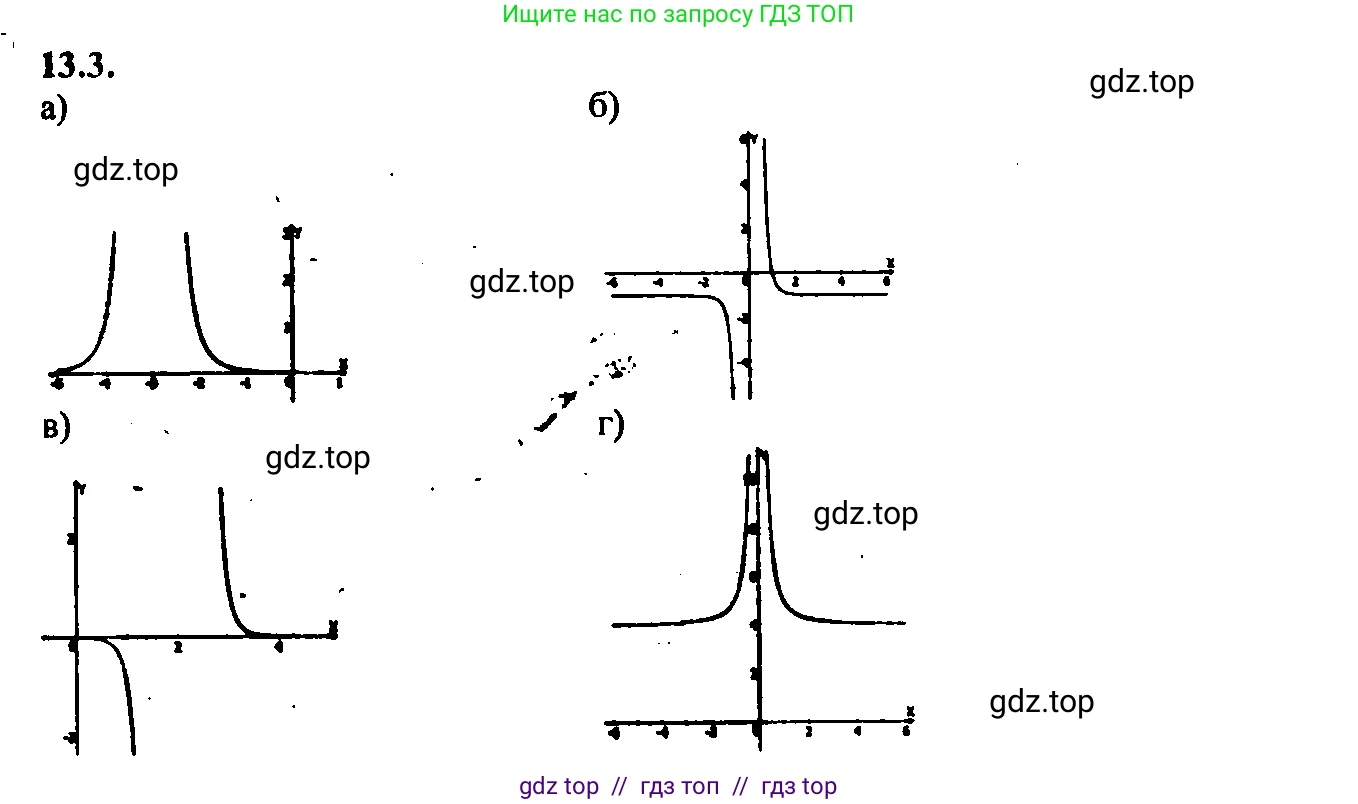Алгебра, 9 класс Учебник, авторы: Мордкович Александр Григорьевич, Семенов Павел Владимирович, издательство Мнемозина, Москва, 2019, Часть 2, страница 81, номер 13.3, Решение 2