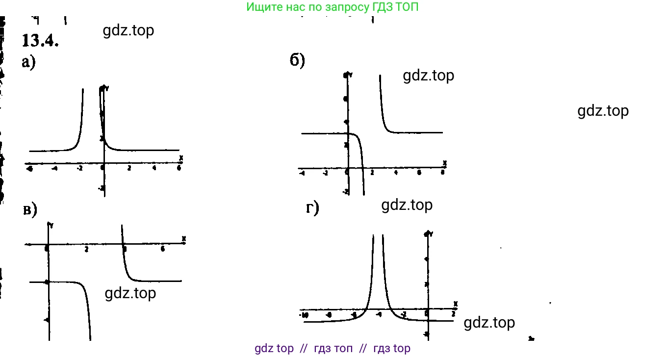 Алгебра, 9 класс Учебник, авторы: Мордкович Александр Григорьевич, Семенов Павел Владимирович, издательство Мнемозина, Москва, 2019, Часть 2, страница 81, номер 13.4, Решение 2