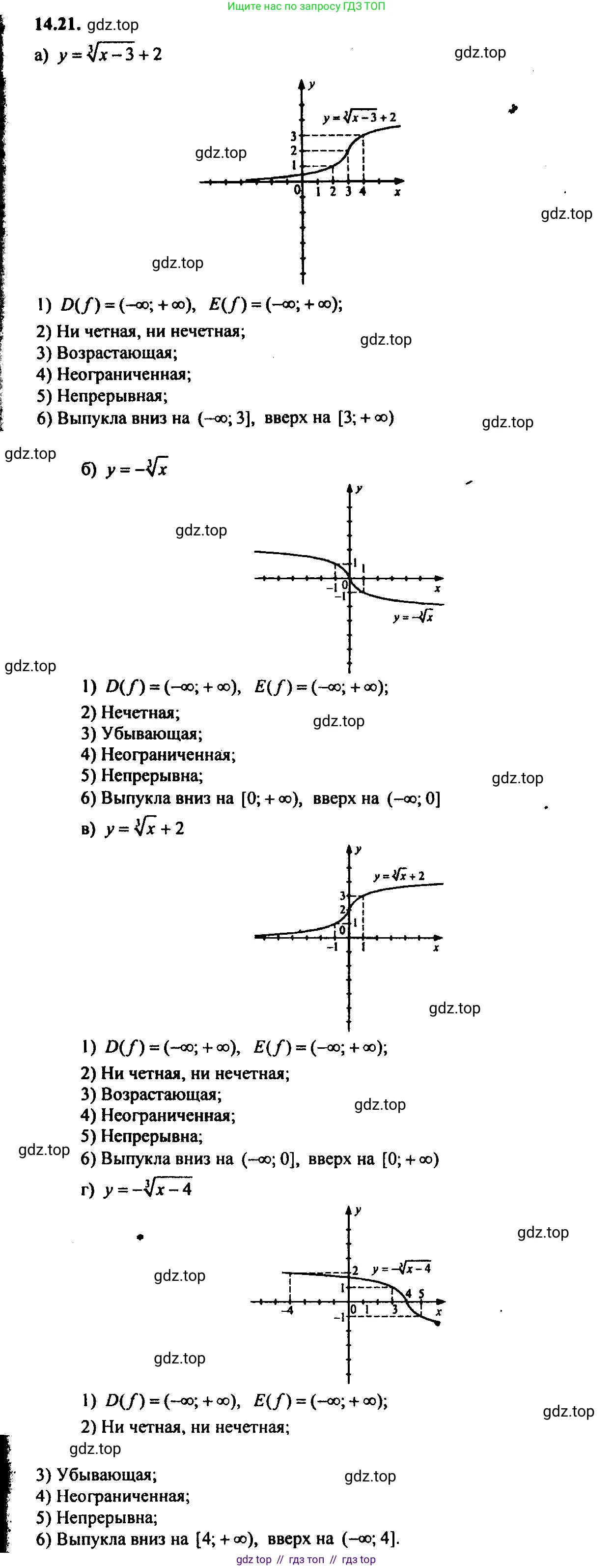 Алгебра, 9 класс Учебник, авторы: Мордкович Александр Григорьевич, Семенов Павел Владимирович, издательство Мнемозина, Москва, 2019, Часть 2, страница 87, номер 14.21, Решение 2