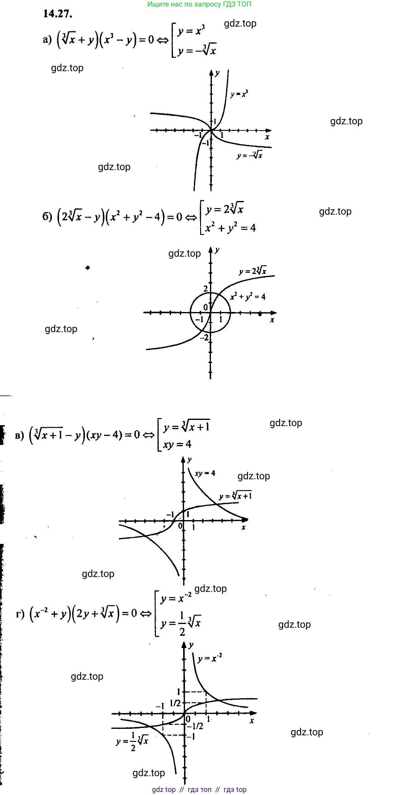 Алгебра, 9 класс Учебник, авторы: Мордкович Александр Григорьевич, Семенов Павел Владимирович, издательство Мнемозина, Москва, 2019, Часть 2, страница 88, номер 14.27, Решение 2