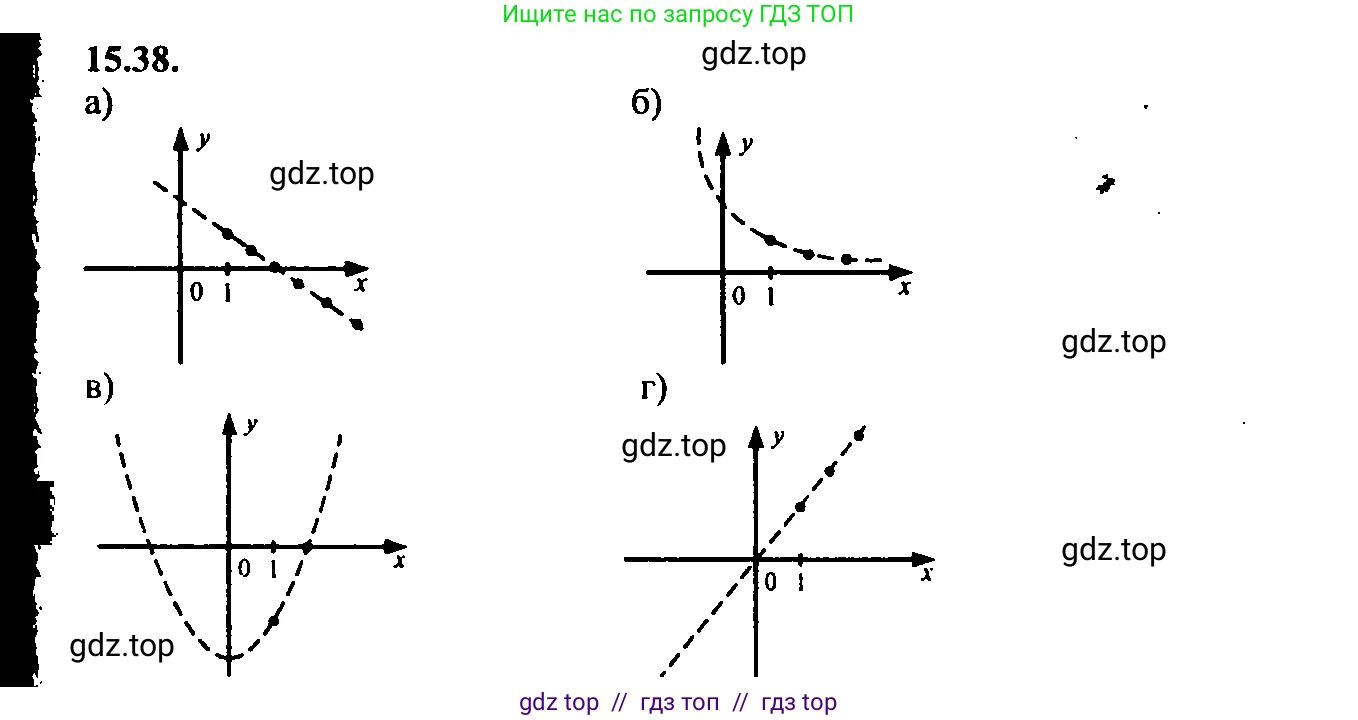 Алгебра, 9 класс Учебник, авторы: Мордкович Александр Григорьевич, Семенов Павел Владимирович, издательство Мнемозина, Москва, 2019, Часть 2, страница 96, номер 15.38, Решение 2
