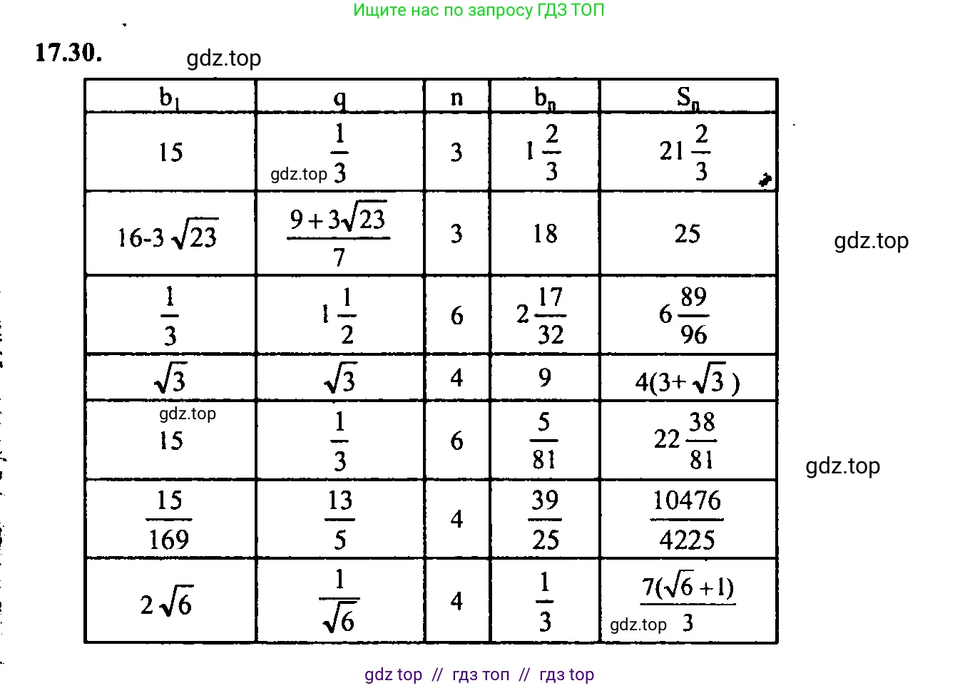 Алгебра, 9 класс Учебник, авторы: Мордкович Александр Григорьевич, Семенов Павел Владимирович, издательство Мнемозина, Москва, 2019, Часть 2, страница 112, номер 17.30, Решение 2