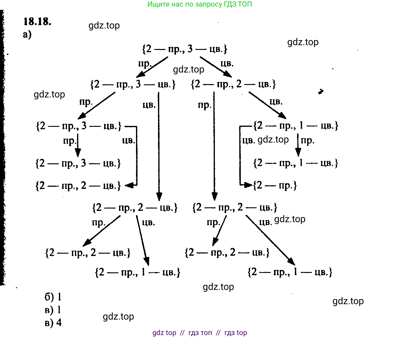 Алгебра, 9 класс Учебник, авторы: Мордкович Александр Григорьевич, Семенов Павел Владимирович, издательство Мнемозина, Москва, 2019, Часть 2, страница 123, номер 18.18, Решение 2