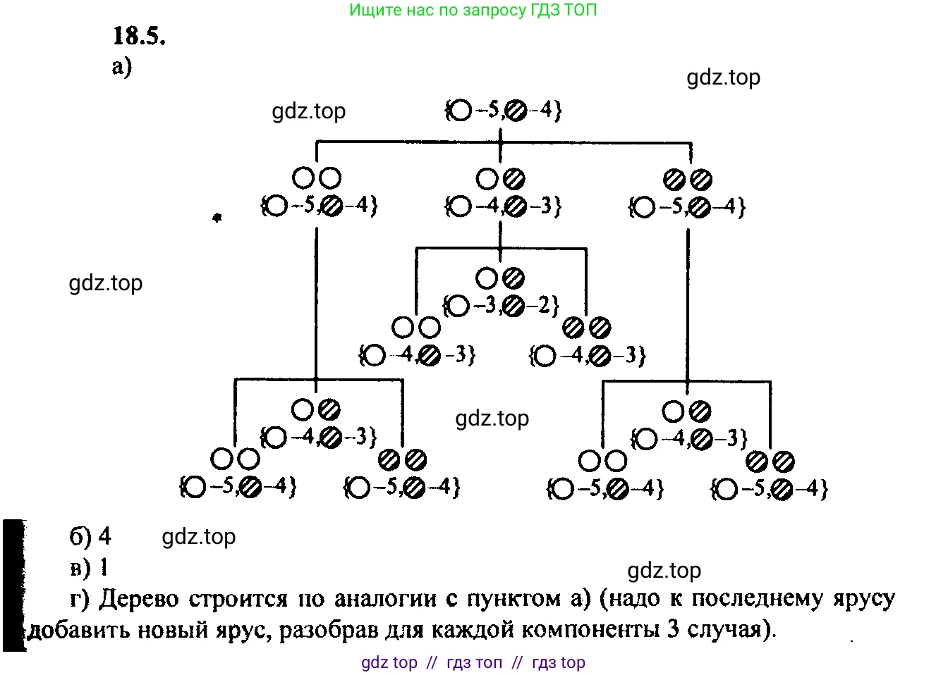Алгебра, 9 класс Учебник, авторы: Мордкович Александр Григорьевич, Семенов Павел Владимирович, издательство Мнемозина, Москва, 2019, Часть 2, страница 121, номер 18.5, Решение 2