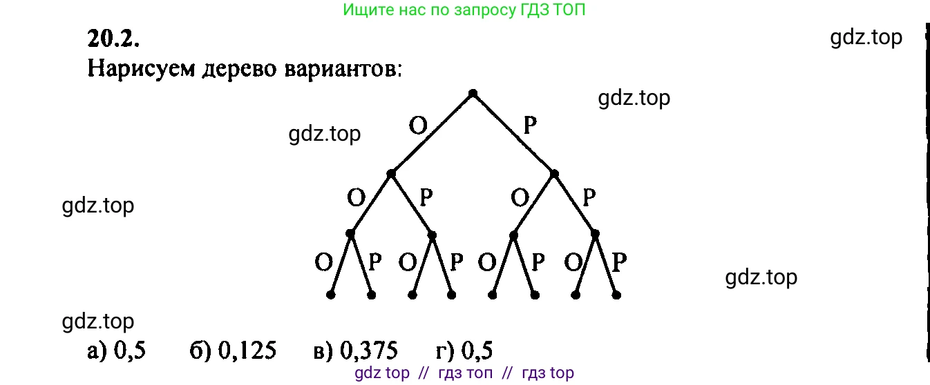 Алгебра, 9 класс Учебник, авторы: Мордкович Александр Григорьевич, Семенов Павел Владимирович, издательство Мнемозина, Москва, 2019, Часть 2, страница 132, номер 20.2, Решение 2
