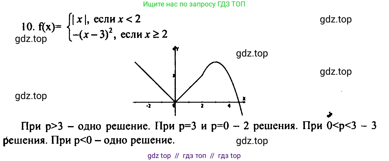 Алгебра, 9 класс Учебник, авторы: Мордкович Александр Григорьевич, Семенов Павел Владимирович, издательство Мнемозина, Москва, 2019, Часть 2, страница 89, номер 10, Решение 2