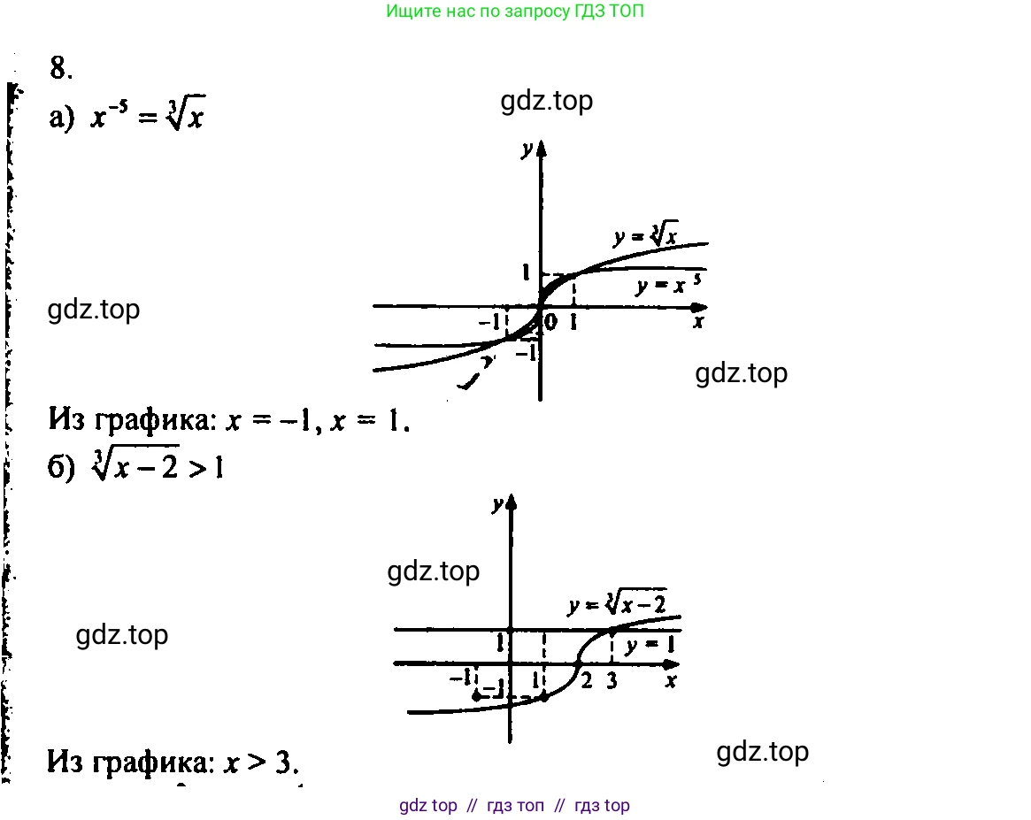 Алгебра, 9 класс Учебник, авторы: Мордкович Александр Григорьевич, Семенов Павел Владимирович, издательство Мнемозина, Москва, 2019, Часть 2, страница 89, номер 8, Решение 2