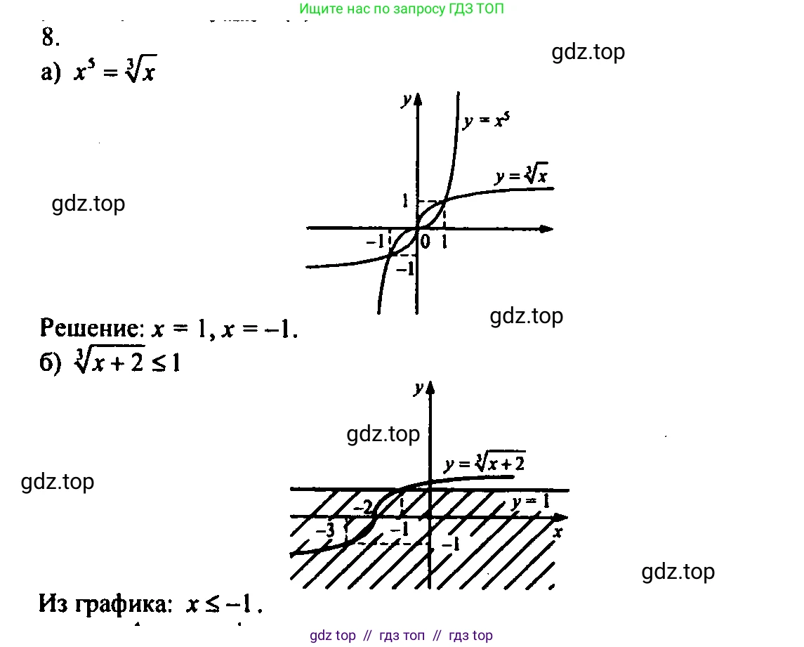 Алгебра, 9 класс Учебник, авторы: Мордкович Александр Григорьевич, Семенов Павел Владимирович, издательство Мнемозина, Москва, 2019, Часть 2, страница 90, номер 8, Решение 2