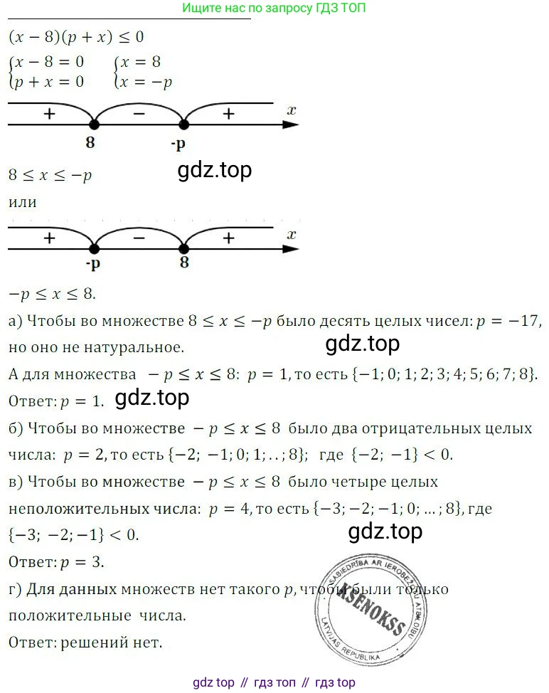 ГДЗ Алгебра, 9 класс Учебник, авторы: Мордкович Александр Григорьевич, Семенов Павел Владимирович, издательство Мнемозина, Москва, 2019, Часть 2, страница 7, номер 1.26, Решение 3