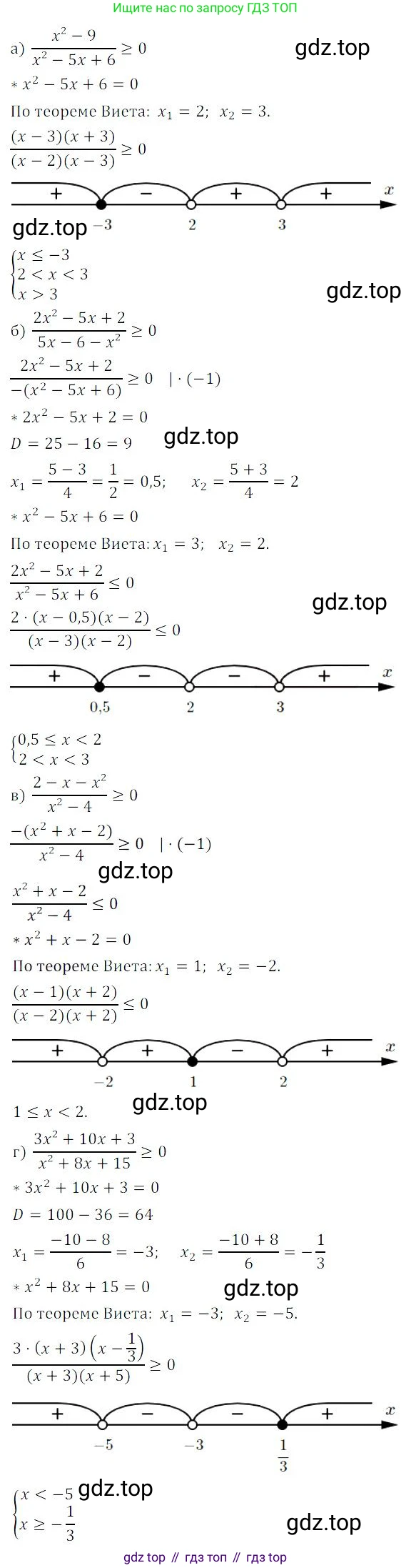 ГДЗ Алгебра, 9 класс Учебник, авторы: Мордкович Александр Григорьевич, Семенов Павел Владимирович, издательство Мнемозина, Москва, 2019, Часть 2, страница 11, номер 2.31, Решение 3