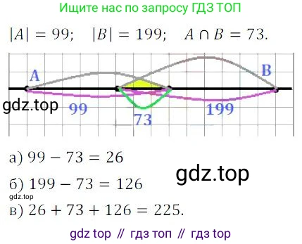 ГДЗ Алгебра, 9 класс Учебник, авторы: Мордкович Александр Григорьевич, Семенов Павел Владимирович, издательство Мнемозина, Москва, 2019, Часть 2, страница 16, номер 3.21, Решение 3