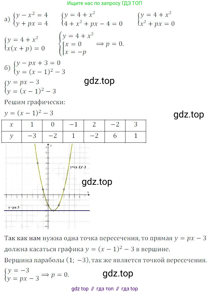 ГДЗ Алгебра, 9 класс Учебник, авторы: Мордкович Александр Григорьевич, Семенов Павел Владимирович, издательство Мнемозина, Москва, 2019, Часть 2, страница 34, номер 5.37, Решение 3