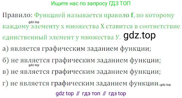 ГДЗ Алгебра, 9 класс Учебник, авторы: Мордкович Александр Григорьевич, Семенов Павел Владимирович, издательство Мнемозина, Москва, 2019, Часть 2, страница 57, номер 9.2, Решение 3