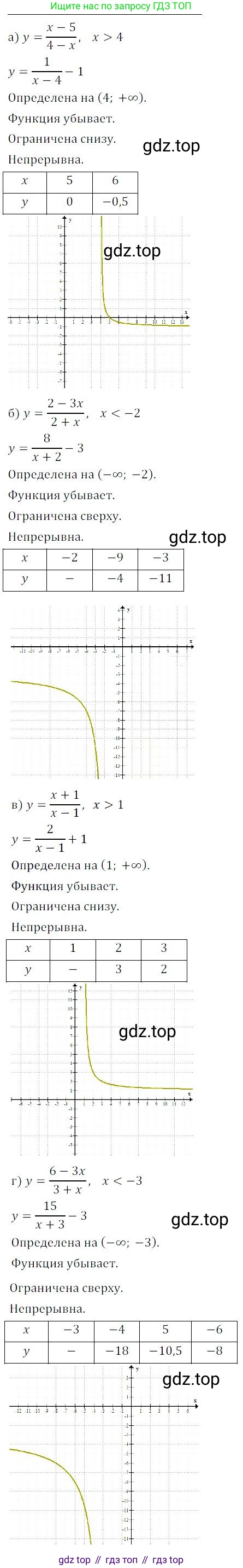 ГДЗ Алгебра, 9 класс Учебник, авторы: Мордкович Александр Григорьевич, Семенов Павел Владимирович, издательство Мнемозина, Москва, 2019, Часть 2, страница 68, номер 10.24, Решение 3