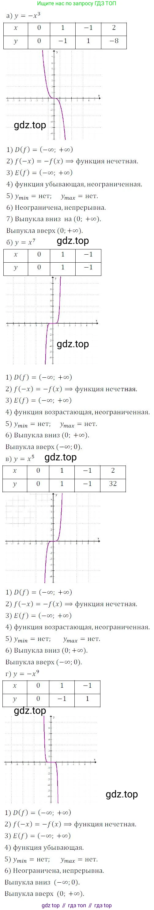 ГДЗ Алгебра, 9 класс Учебник, авторы: Мордкович Александр Григорьевич, Семенов Павел Владимирович, издательство Мнемозина, Москва, 2019, Часть 2, страница 76, номер 12.10, Решение 3