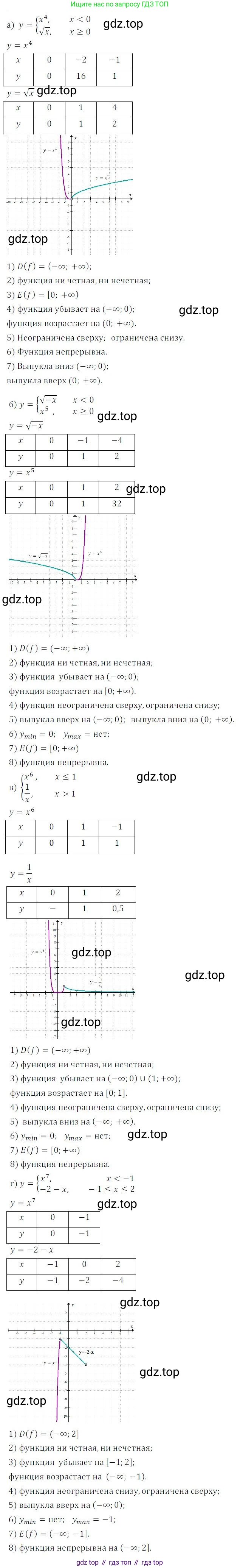 ГДЗ Алгебра, 9 класс Учебник, авторы: Мордкович Александр Григорьевич, Семенов Павел Владимирович, издательство Мнемозина, Москва, 2019, Часть 2, страница 78, номер 12.21, Решение 3