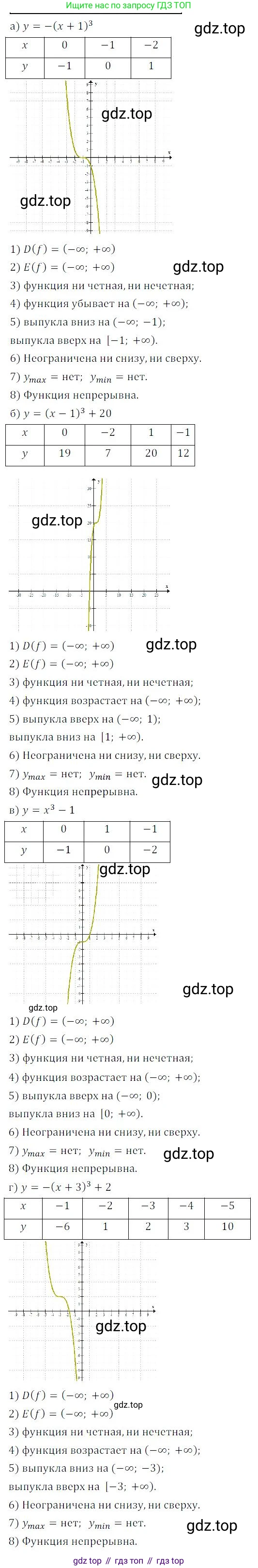 ГДЗ Алгебра, 9 класс Учебник, авторы: Мордкович Александр Григорьевич, Семенов Павел Владимирович, издательство Мнемозина, Москва, 2019, Часть 2, страница 79, номер 12.28, Решение 3