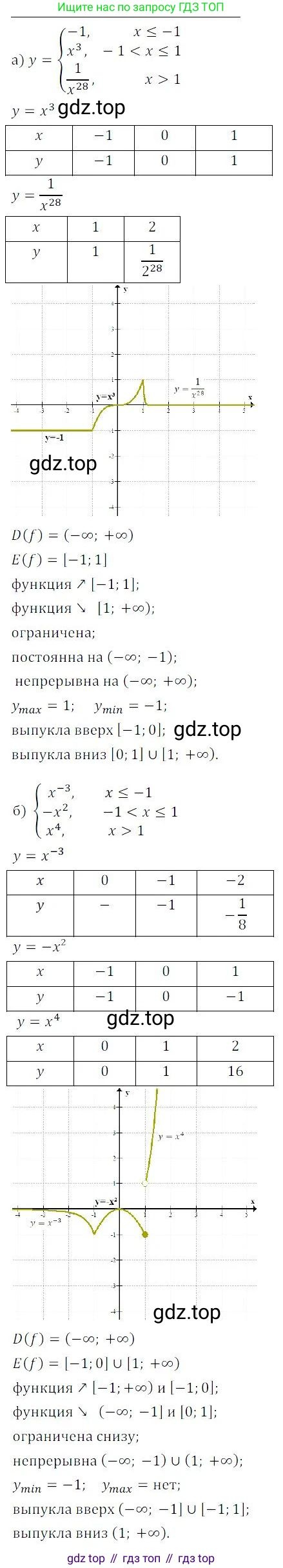 ГДЗ Алгебра, 9 класс Учебник, авторы: Мордкович Александр Григорьевич, Семенов Павел Владимирович, издательство Мнемозина, Москва, 2019, Часть 2, страница 84, номер 13.21, Решение 3