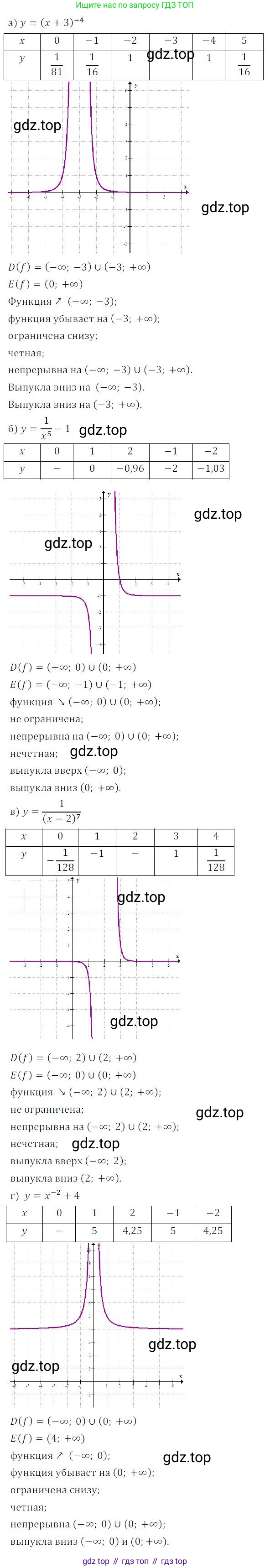 ГДЗ Алгебра, 9 класс Учебник, авторы: Мордкович Александр Григорьевич, Семенов Павел Владимирович, издательство Мнемозина, Москва, 2019, Часть 2, страница 81, номер 13.3, Решение 3