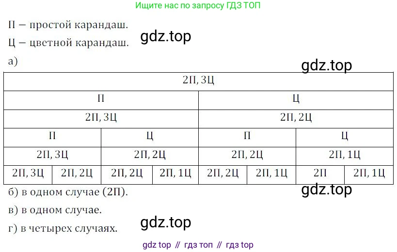ГДЗ Алгебра, 9 класс Учебник, авторы: Мордкович Александр Григорьевич, Семенов Павел Владимирович, издательство Мнемозина, Москва, 2019, Часть 2, страница 123, номер 18.18, Решение 3