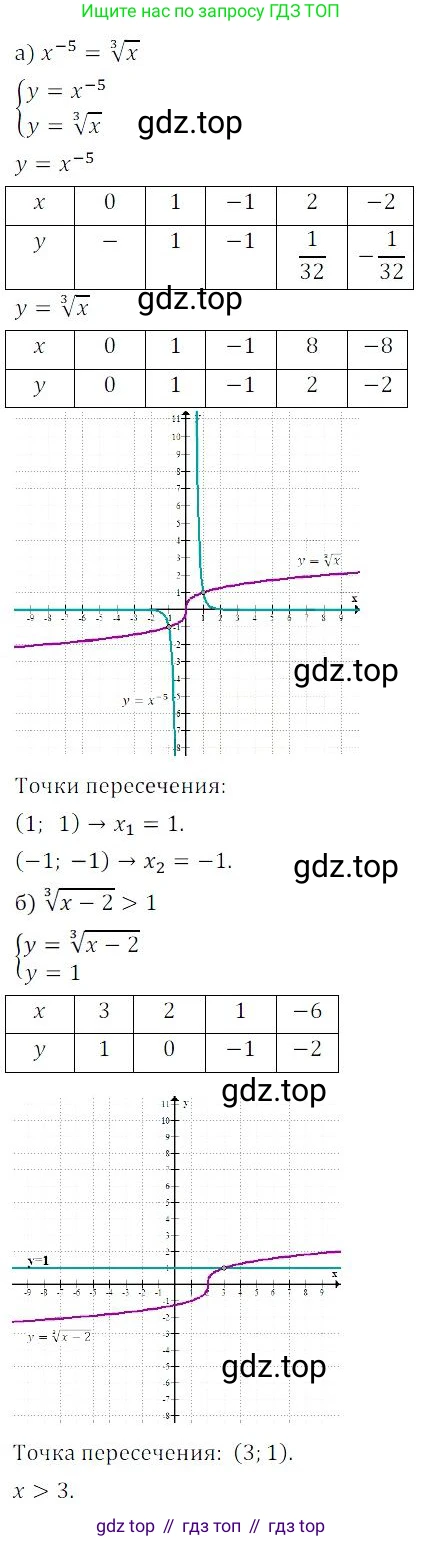 ГДЗ Алгебра, 9 класс Учебник, авторы: Мордкович Александр Григорьевич, Семенов Павел Владимирович, издательство Мнемозина, Москва, 2019, Часть 2, страница 89, номер 8, Решение 3