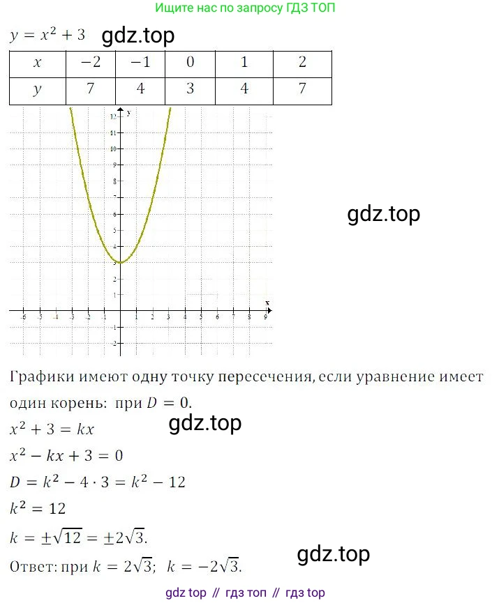 ГДЗ Алгебра, 9 класс Учебник, авторы: Мордкович Александр Григорьевич, Семенов Павел Владимирович, издательство Мнемозина, Москва, 2019, Часть 2, страница 174, номер 175, Решение 3