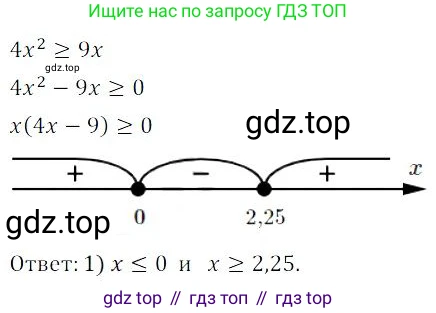ГДЗ Алгебра, 9 класс Учебник, авторы: Мордкович Александр Григорьевич, Семенов Павел Владимирович, издательство Мнемозина, Москва, 2019, Часть 2, страница 190, номер 259, Решение 3