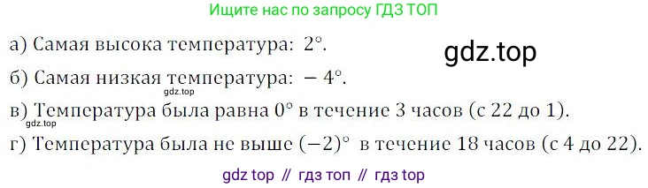 ГДЗ Алгебра, 9 класс Учебник, авторы: Мордкович Александр Григорьевич, Семенов Павел Владимирович, издательство Мнемозина, Москва, 2019, Часть 2, страница 209, номер 414, Решение 3