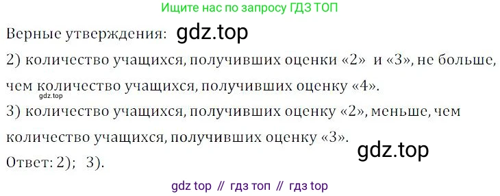 ГДЗ Алгебра, 9 класс Учебник, авторы: Мордкович Александр Григорьевич, Семенов Павел Владимирович, издательство Мнемозина, Москва, 2019, Часть 2, страница 210, номер 417, Решение 3