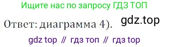ГДЗ Алгебра, 9 класс Учебник, авторы: Мордкович Александр Григорьевич, Семенов Павел Владимирович, издательство Мнемозина, Москва, 2019, Часть 2, страница 211, номер 418, Решение 3