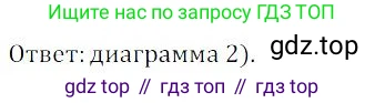 ГДЗ Алгебра, 9 класс Учебник, авторы: Мордкович Александр Григорьевич, Семенов Павел Владимирович, издательство Мнемозина, Москва, 2019, Часть 2, страница 211, номер 419, Решение 3