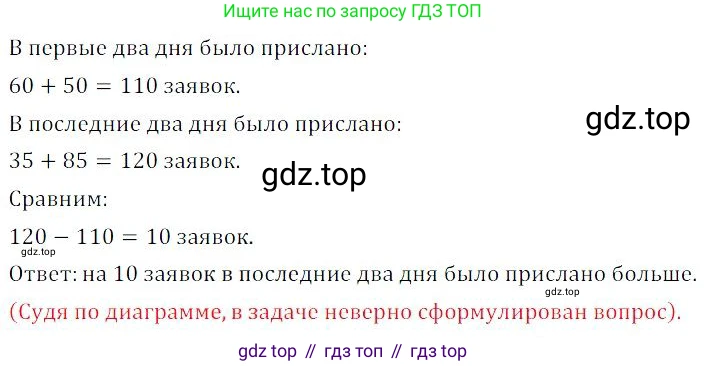 ГДЗ Алгебра, 9 класс Учебник, авторы: Мордкович Александр Григорьевич, Семенов Павел Владимирович, издательство Мнемозина, Москва, 2019, Часть 2, страница 211, номер 420, Решение 3