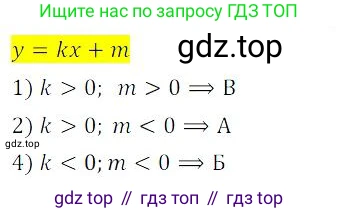 ГДЗ Алгебра, 9 класс Учебник, авторы: Мордкович Александр Григорьевич, Семенов Павел Владимирович, издательство Мнемозина, Москва, 2019, Часть 2, страница 154, номер 84, Решение 3