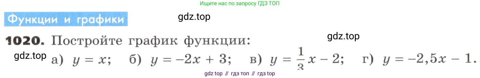ГДЗ Алгебра, 9 класс Учебник, авторы: Никольский Сергей Михайлович, Потапов Михаил Константинович, Решетников Николай Николаевич, Шевкин Александр Владимирович, издательство Просвещение, Москва, 2019, зелёного цвета, страница 276, номер 1020, Условие
