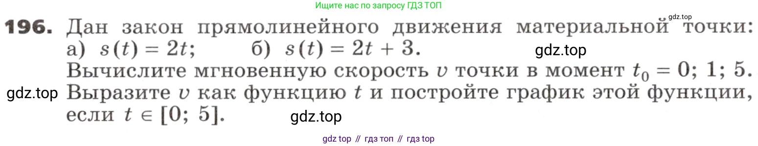 ГДЗ Алгебра, 9 класс Учебник, авторы: Никольский Сергей Михайлович, Потапов Михаил Константинович, Решетников Николай Николаевич, Шевкин Александр Владимирович, издательство Просвещение, Москва, 2019, зелёного цвета, страница 72, номер 196, Условие