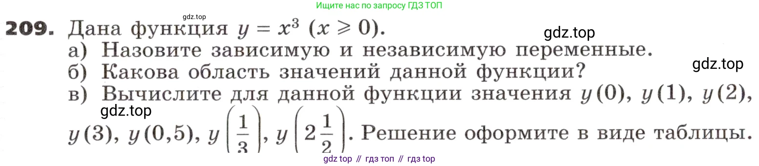 ГДЗ Алгебра, 9 класс Учебник, авторы: Никольский Сергей Михайлович, Потапов Михаил Константинович, Решетников Николай Николаевич, Шевкин Александр Владимирович, издательство Просвещение, Москва, 2019, зелёного цвета, страница 77, номер 209, Условие