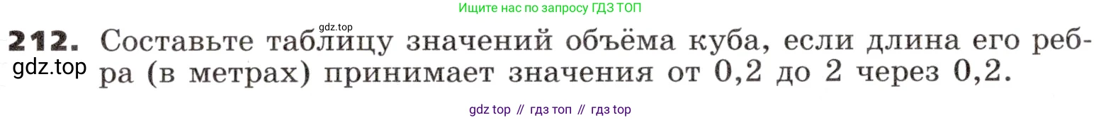 ГДЗ Алгебра, 9 класс Учебник, авторы: Никольский Сергей Михайлович, Потапов Михаил Константинович, Решетников Николай Николаевич, Шевкин Александр Владимирович, издательство Просвещение, Москва, 2019, зелёного цвета, страница 77, номер 212, Условие