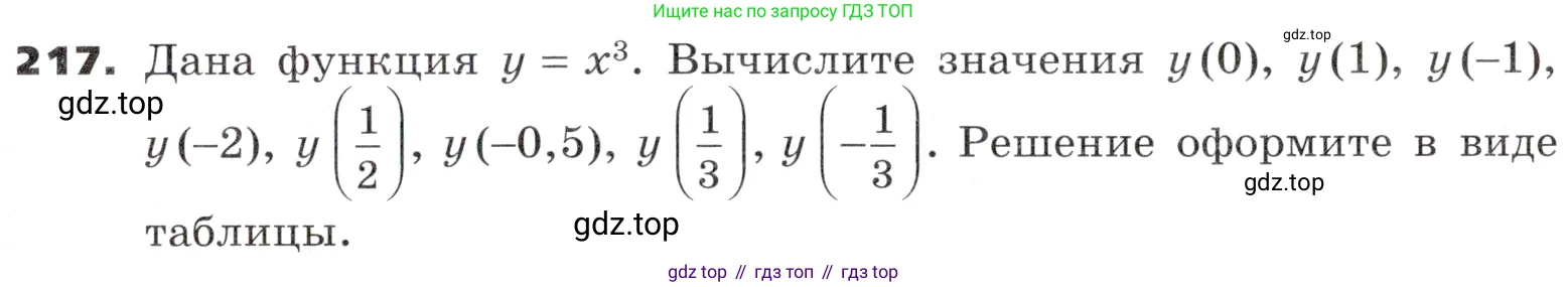 ГДЗ Алгебра, 9 класс Учебник, авторы: Никольский Сергей Михайлович, Потапов Михаил Константинович, Решетников Николай Николаевич, Шевкин Александр Владимирович, издательство Просвещение, Москва, 2019, зелёного цвета, страница 79, номер 217, Условие