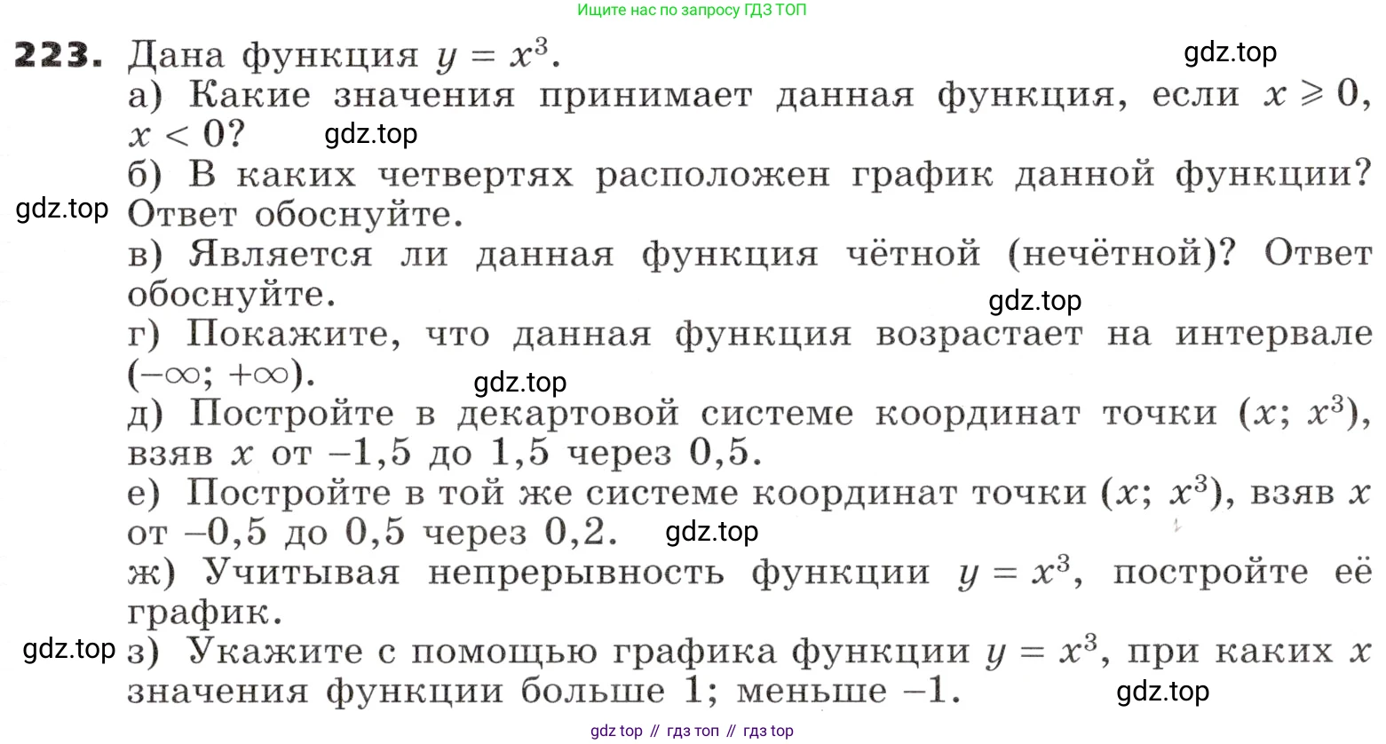 ГДЗ Алгебра, 9 класс Учебник, авторы: Никольский Сергей Михайлович, Потапов Михаил Константинович, Решетников Николай Николаевич, Шевкин Александр Владимирович, издательство Просвещение, Москва, 2019, зелёного цвета, страница 79, номер 223, Условие