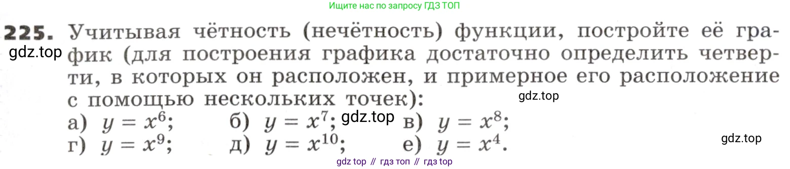 ГДЗ Алгебра, 9 класс Учебник, авторы: Никольский Сергей Михайлович, Потапов Михаил Константинович, Решетников Николай Николаевич, Шевкин Александр Владимирович, издательство Просвещение, Москва, 2019, зелёного цвета, страница 80, номер 225, Условие