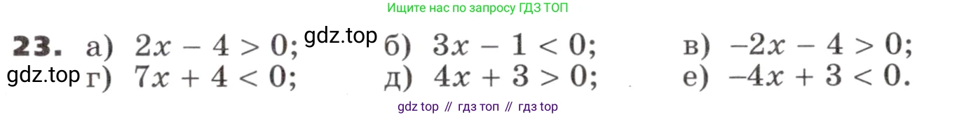 ГДЗ Алгебра, 9 класс Учебник, авторы: Никольский Сергей Михайлович, Потапов Михаил Константинович, Решетников Николай Николаевич, Шевкин Александр Владимирович, издательство Просвещение, Москва, 2019, зелёного цвета, страница 9, номер 23, Условие
